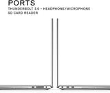 Dell XPS 15 9500
