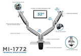 Dual Monitor Desk Mount