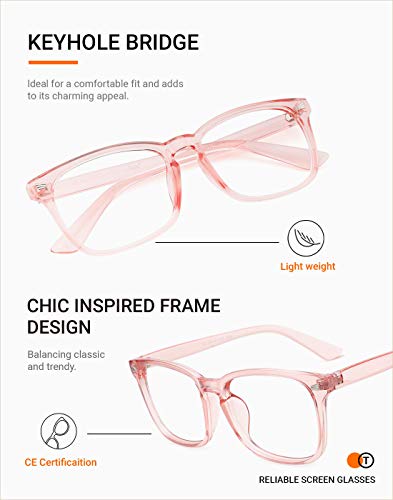 Blue Light Blocking Glasses