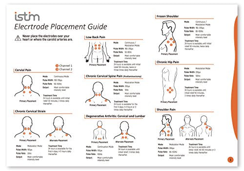 TENS Unit