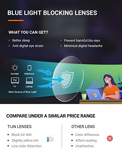 Blue Light Blocking Glasses